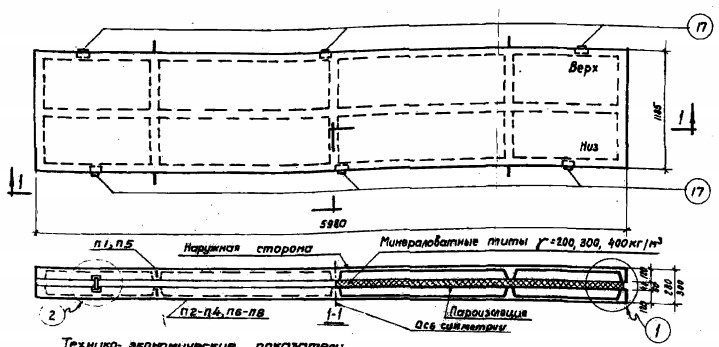 Панель ПСТ 30-1-2-1,2-6 Серия СТ 02-31